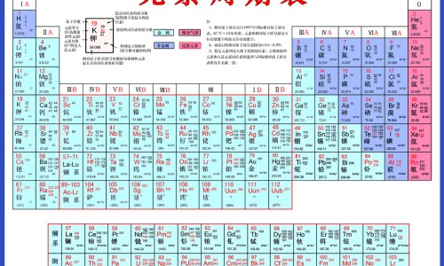 汽车安全扣图片-权威一亩桃树能产多少桃胶平台,分享专业脸上长黄褐斑看什么科知识_金善维孕妇营养素片网